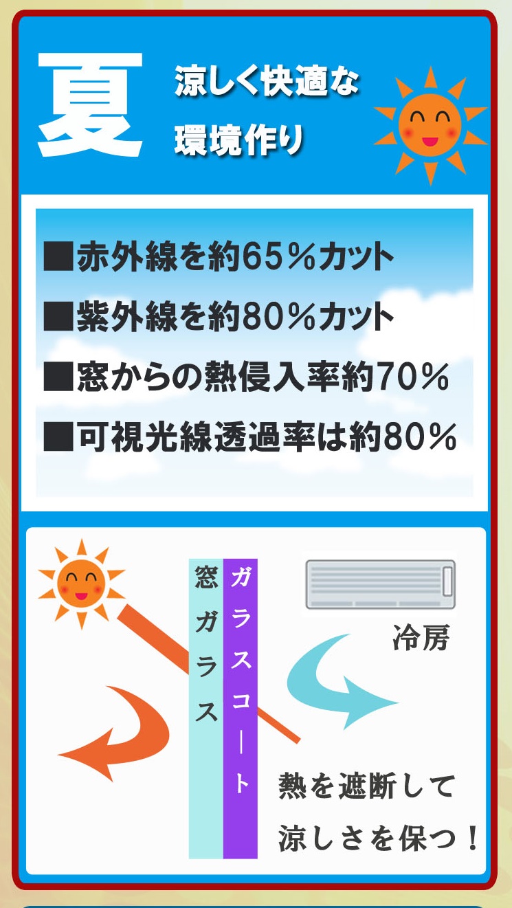 チルコートHSG