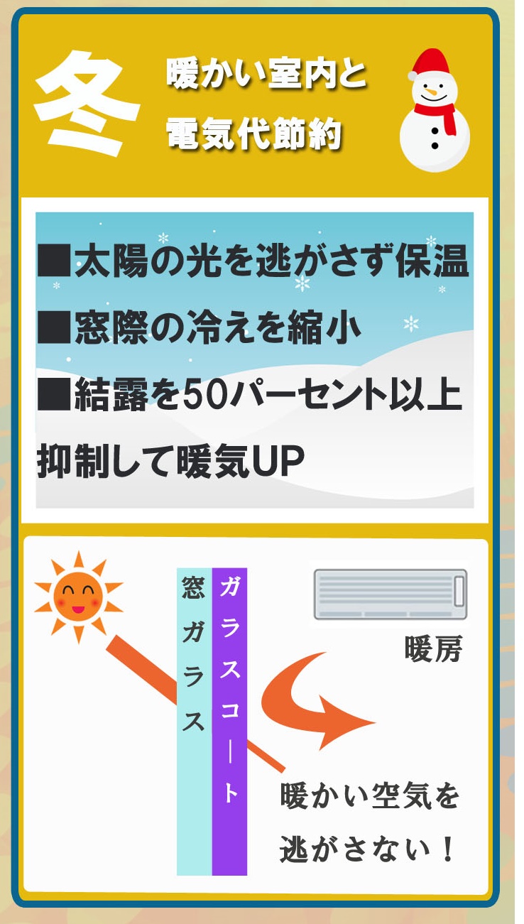 チルコートHSG